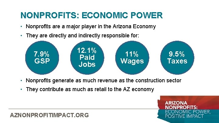 NONPROFITS: ECONOMIC POWER • Nonprofits are a major player in the Arizona Economy •