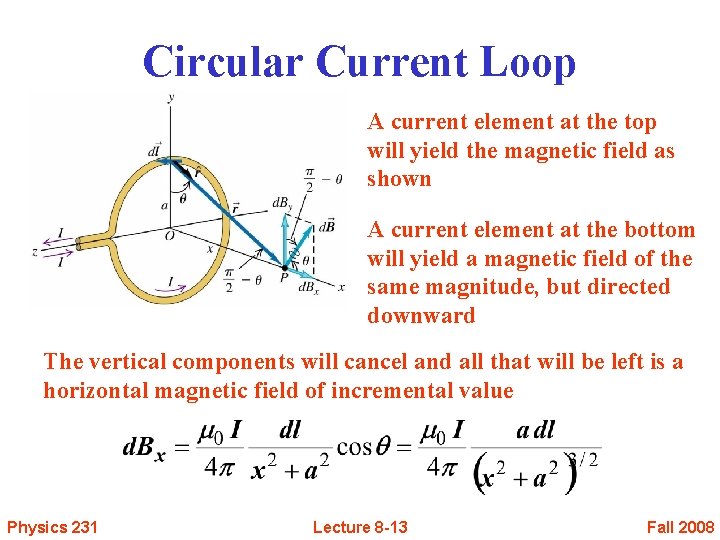 Circular Current Loop A current element at the top will yield the magnetic field