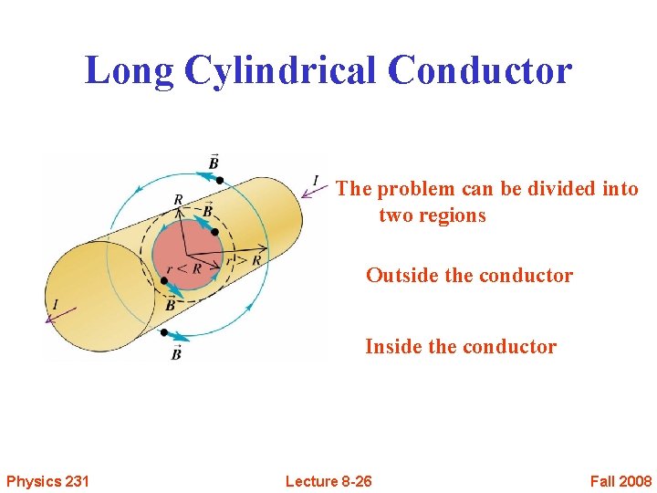 Long Cylindrical Conductor The problem can be divided into two regions Outside the conductor