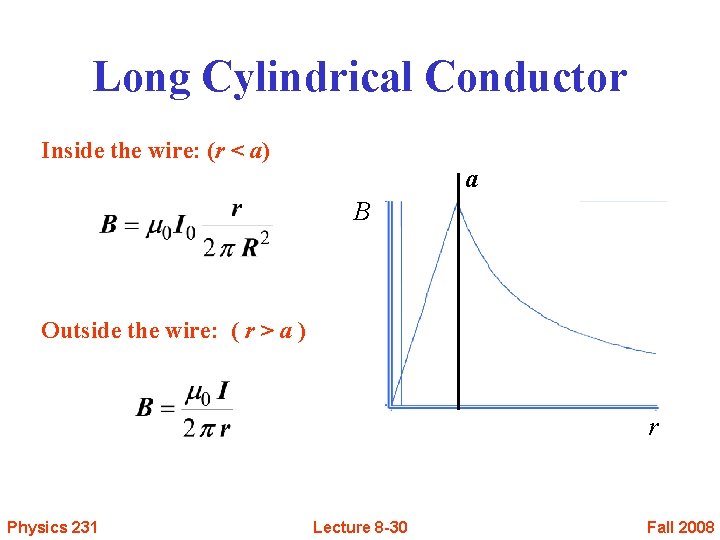 Long Cylindrical Conductor Inside the wire: (r < a) a B Outside the wire: