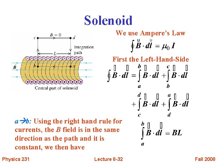 Solenoid We use Ampere’s Law First the Left-Hand-Side a b: Using the right hand