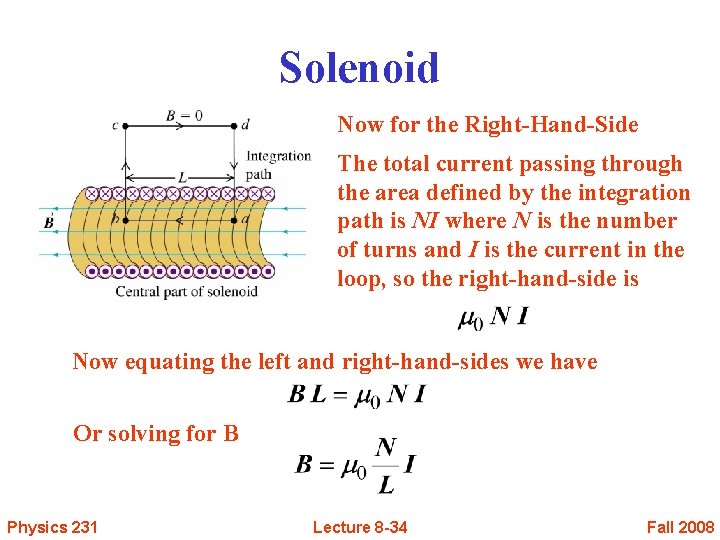 Solenoid Now for the Right-Hand-Side The total current passing through the area defined by