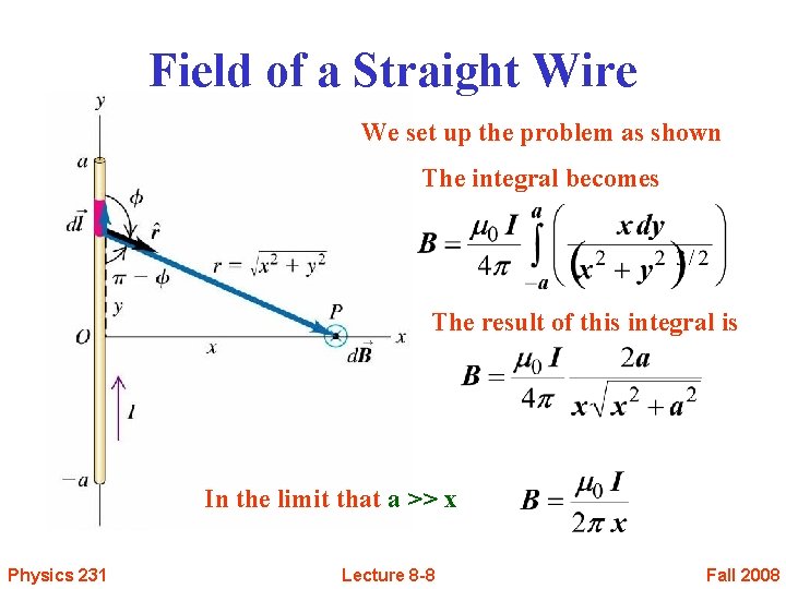 Field of a Straight Wire We set up the problem as shown The integral