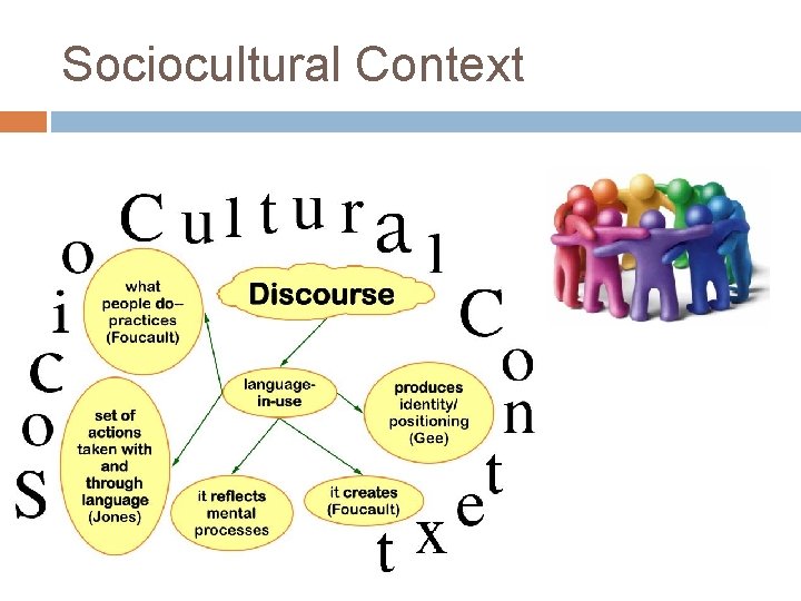 Sociocultural Context 