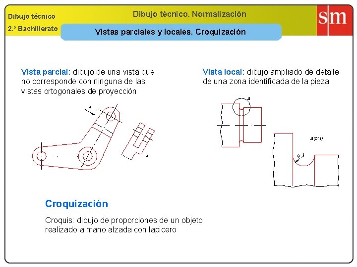 Dibujo técnico. Normalización Dibujo técnico 2. º Bachillerato Vistas parciales y locales. Croquización Vista