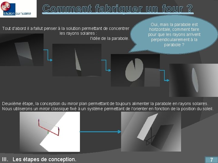 Comment fabriquer un four ? Tout d’abord il a fallut penser à la solution