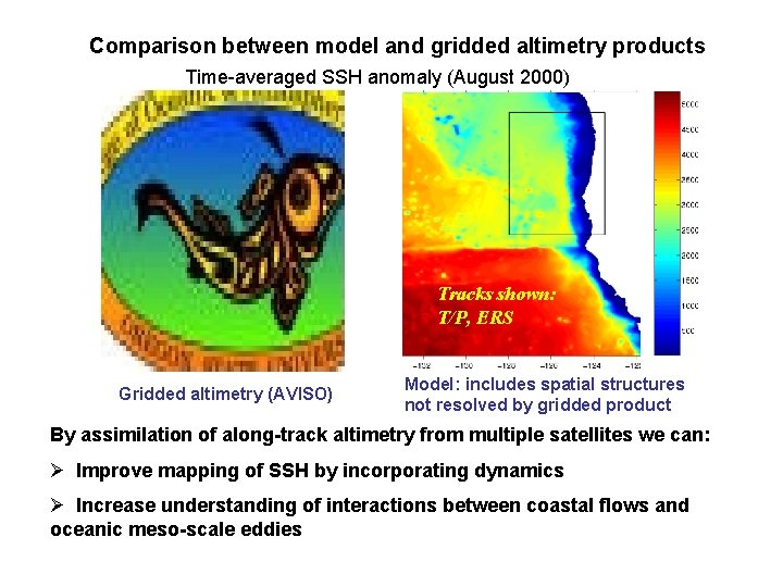 Comparison between model and gridded altimetry products Time-averaged SSH anomaly (August 2000) Tracks shown: