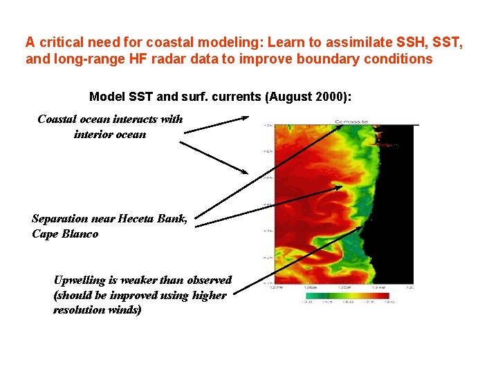 A critical need for coastal modeling: Learn to assimilate SSH, SST, and long-range HF