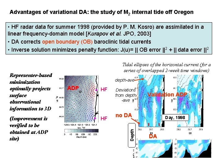 Advantages of variational DA: the study of M 2 internal tide off Oregon •