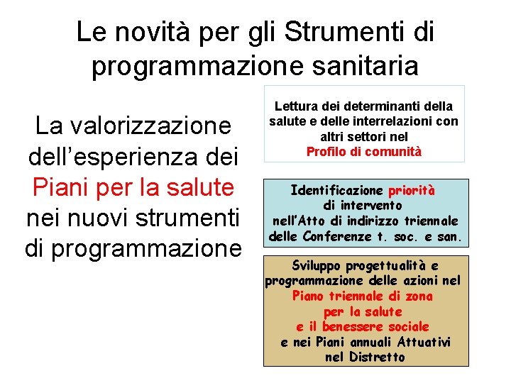 Le novità per gli Strumenti di programmazione sanitaria La valorizzazione dell’esperienza dei Piani per