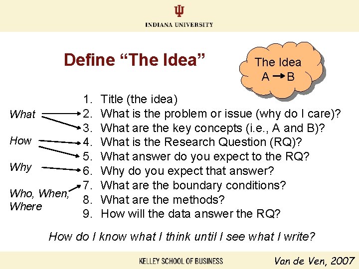Define “The Idea” What How Why Who, When, Where 1. 2. 3. 4. 5.