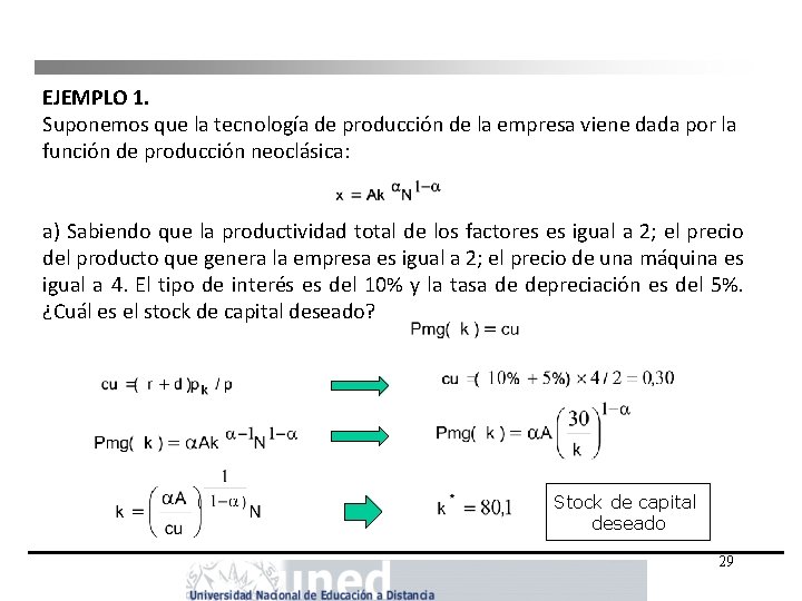 EJEMPLO 1. Suponemos que la tecnología de producción de la empresa viene dada por