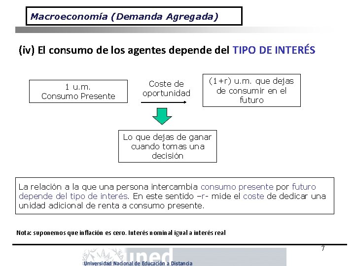 Macroeconomía (Demanda Agregada) (iv) El consumo de los agentes depende del TIPO DE INTERÉS