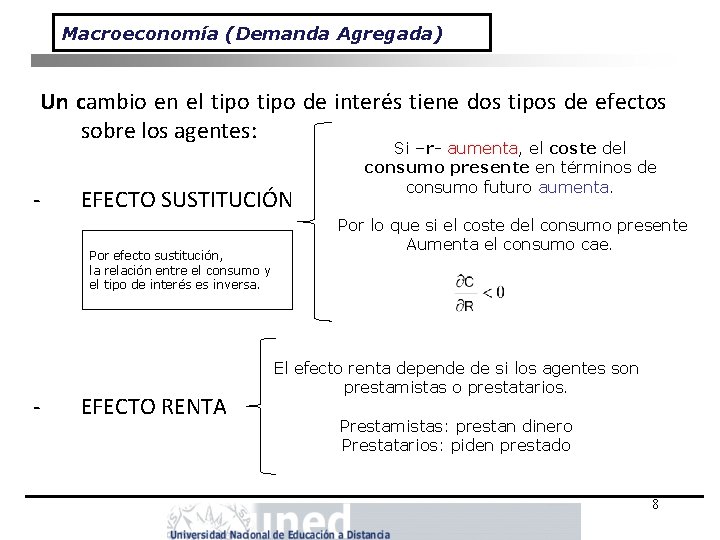 Macroeconomía (Demanda Agregada) Un cambio en el tipo de interés tiene dos tipos de
