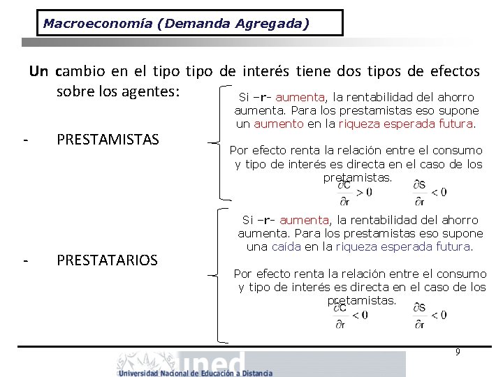 Macroeconomía (Demanda Agregada) Un cambio en el tipo de interés tiene dos tipos de