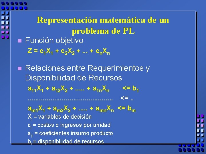 Representación matemática de un problema de PL n Función objetivo Z = c 1