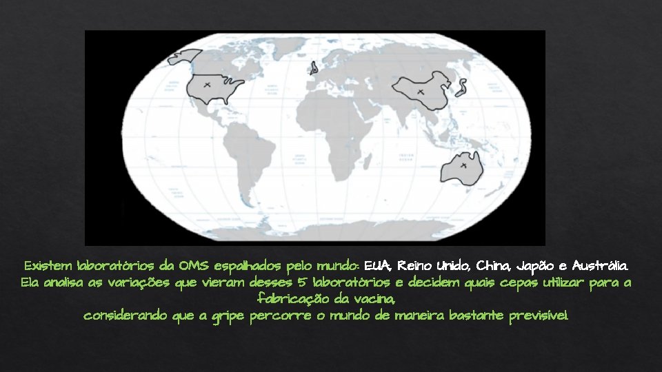 Existem laboratórios da OMS espalhados pelo mundo: EUA, Reino Unido, China, Japão e Austrália.