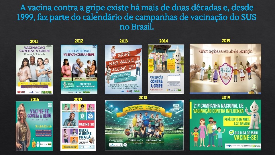 A vacina contra a gripe existe há mais de duas décadas e, desde 1999,