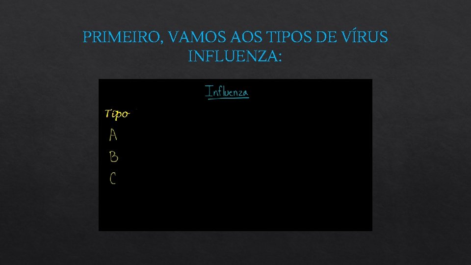 PRIMEIRO, VAMOS AOS TIPOS DE VÍRUS INFLUENZA: 