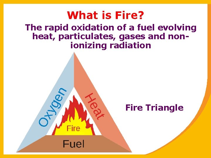 What is Fire? The rapid oxidation of a fuel evolving heat, particulates, gases and