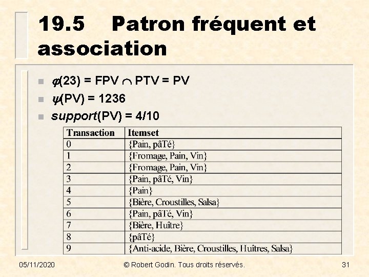 19. 5 Patron fréquent et association n (23) = FPV PTV = PV (PV)