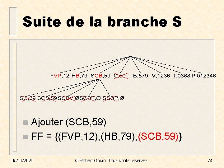 Suite de la branche S Ajouter (SCB, 59) n FF = {(FVP, 12), (HB,