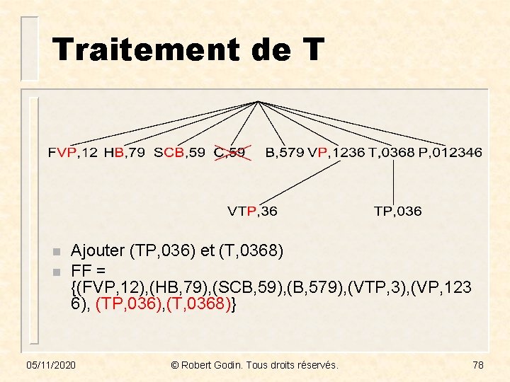 Traitement de T n n Ajouter (TP, 036) et (T, 0368) FF = {(FVP,