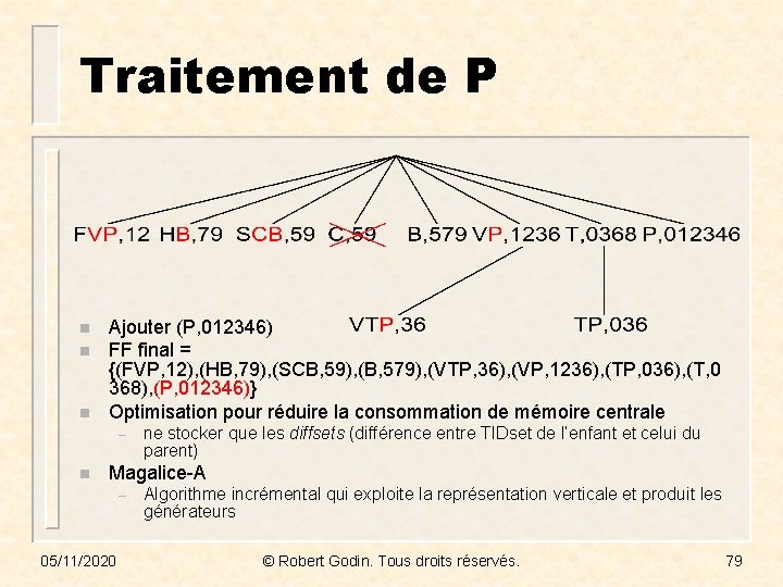 Traitement de P n n n Ajouter (P, 012346) FF final = {(FVP, 12),