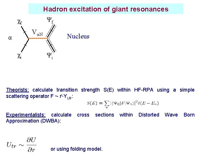 Hadron excitation of giant resonances Ψf χf VαN α χi Nucleus Ψi Theorists: calculate