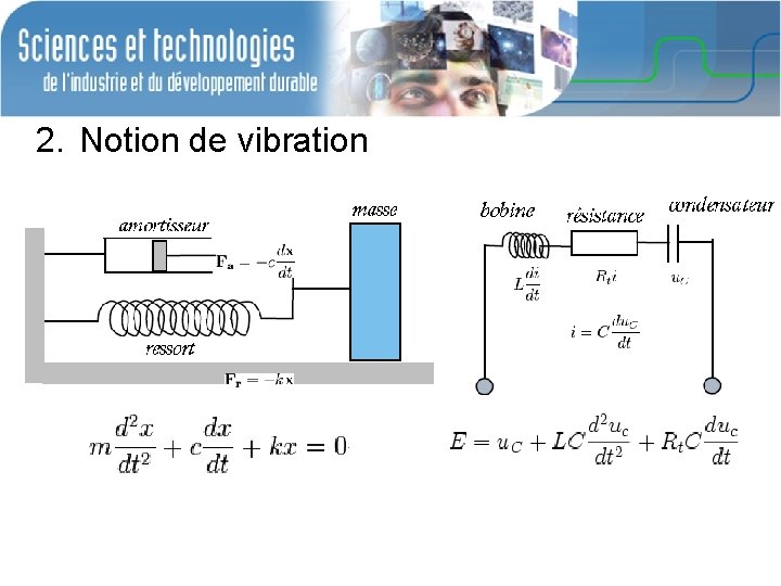 2. Notion de vibration 