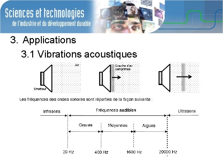 3. Applications 3. 1 Vibrations acoustiques 