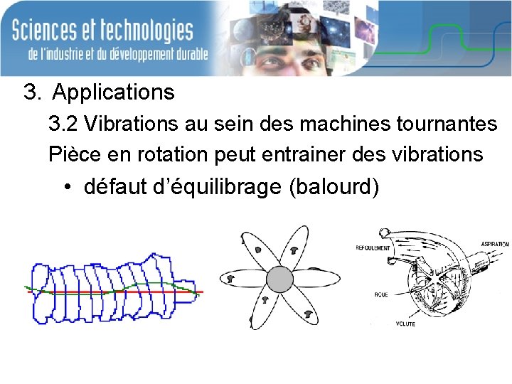 3. Applications 3. 2 Vibrations au sein des machines tournantes Pièce en rotation peut