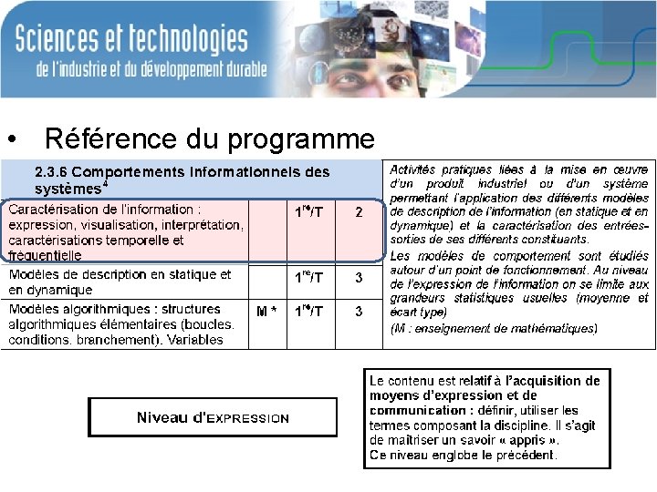 • Référence du programme • Référence du programme