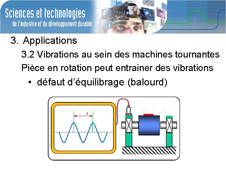 3. Applications 3. 2 Vibrations au sein des machines tournantes Pièce en rotation peut 3. Applications 3. 2 Vibrations au sein des machines tournantes Pièce en rotation peut