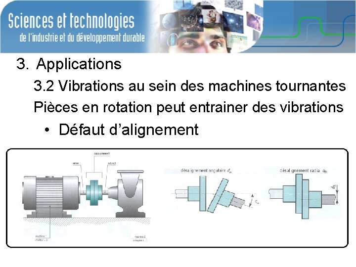 3. Applications 3. 2 Vibrations au sein des machines tournantes Pièces en rotation peut