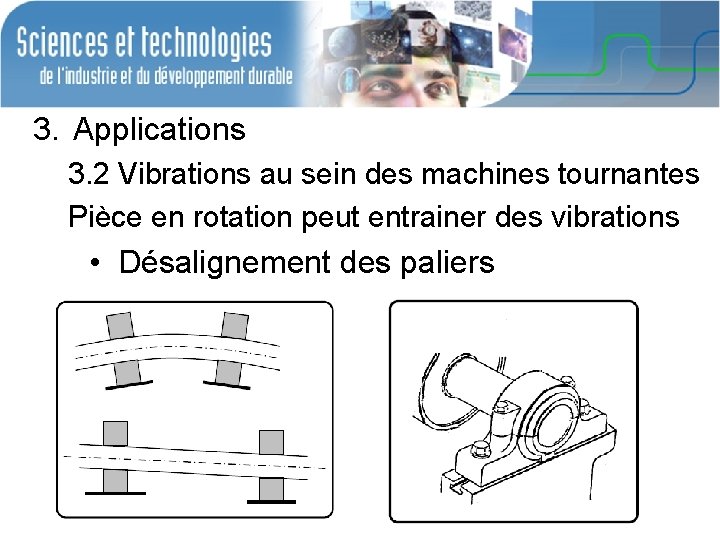 3. Applications 3. 2 Vibrations au sein des machines tournantes Pièce en rotation peut