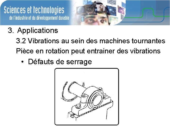 3. Applications 3. 2 Vibrations au sein des machines tournantes Pièce en rotation peut 3. Applications 3. 2 Vibrations au sein des machines tournantes Pièce en rotation peut