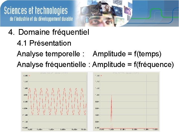4. Domaine fréquentiel 4. 1 Présentation Analyse temporelle : Amplitude = f(temps) Analyse fréquentielle 4. Domaine fréquentiel 4. 1 Présentation Analyse temporelle : Amplitude = f(temps) Analyse fréquentielle