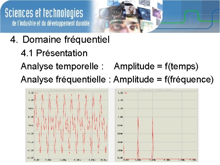 4. Domaine fréquentiel 4. 1 Présentation Analyse temporelle : Amplitude = f(temps) Analyse fréquentielle 4. Domaine fréquentiel 4. 1 Présentation Analyse temporelle : Amplitude = f(temps) Analyse fréquentielle