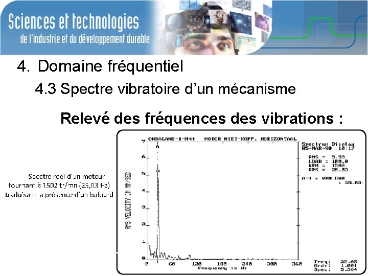 4. Domaine fréquentiel 4. 3 Spectre vibratoire d’un mécanisme Relevé des fréquences des vibrations