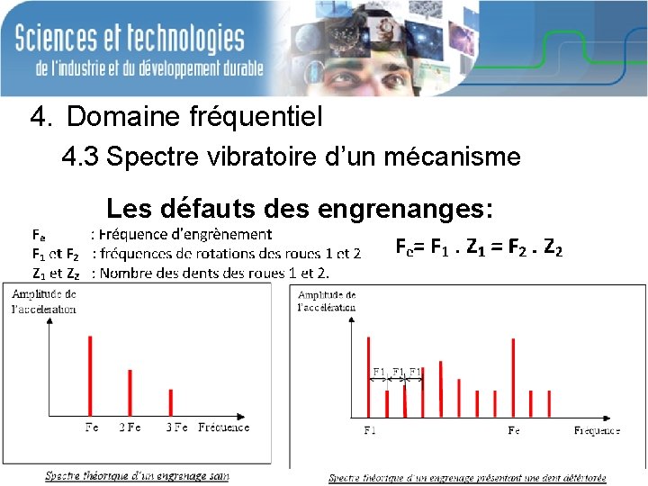 4. Domaine fréquentiel 4. 3 Spectre vibratoire d’un mécanisme Les défauts des engrenanges: 