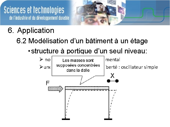 6. Application 6. 2 Modélisation d’un bâtiment à un étage • structure à portique