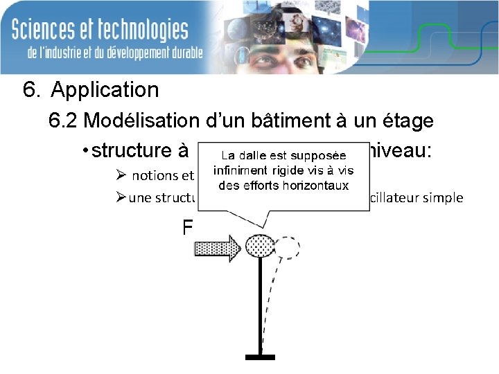 6. Application 6. 2 Modélisation d’un bâtiment à un étage • structure à portique