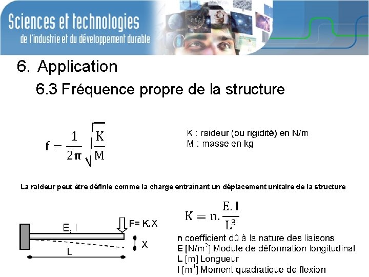 6. Application 6. 3 Fréquence propre de la structure La raideur peut être définie