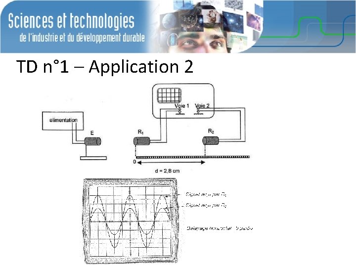 TD n° 1 – Application 2 TD n° 1 – Application 2