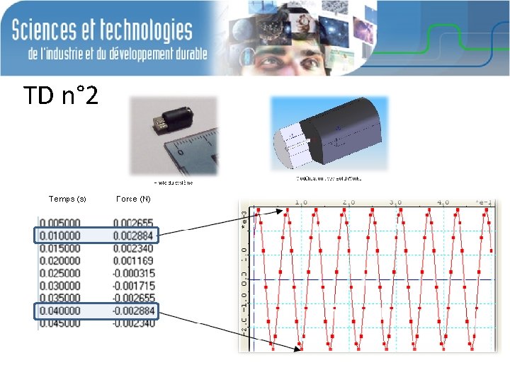 TD n° 2 TD n° 2