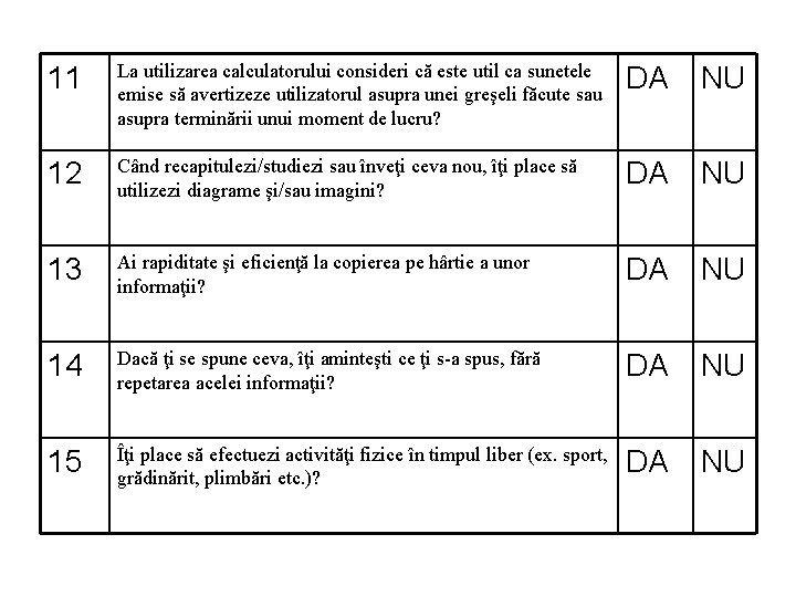 11 La utilizarea calculatorului consideri că este util ca sunetele emise să avertizeze utilizatorul