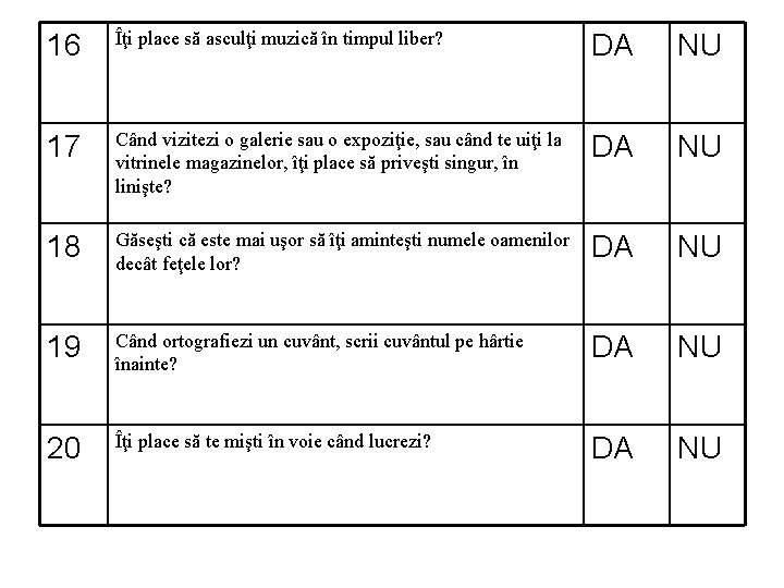 16 Îţi place să asculţi muzică în timpul liber? DA NU 17 Când vizitezi