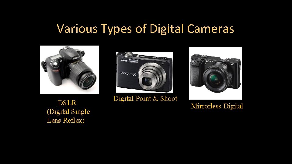 Various Types of Digital Cameras DSLR (Digital Single Lens Reflex) Digital Point & Shoot