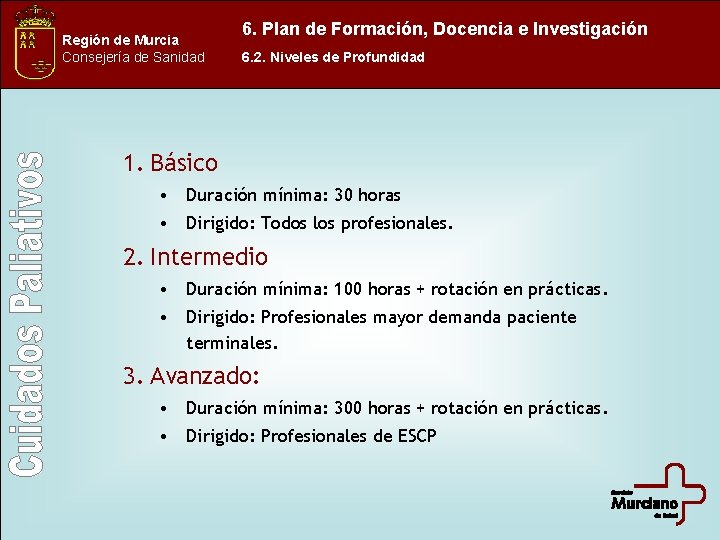 Región de Murcia Consejería de Sanidad 6. Plan de Formación, Docencia e Investigación 6.